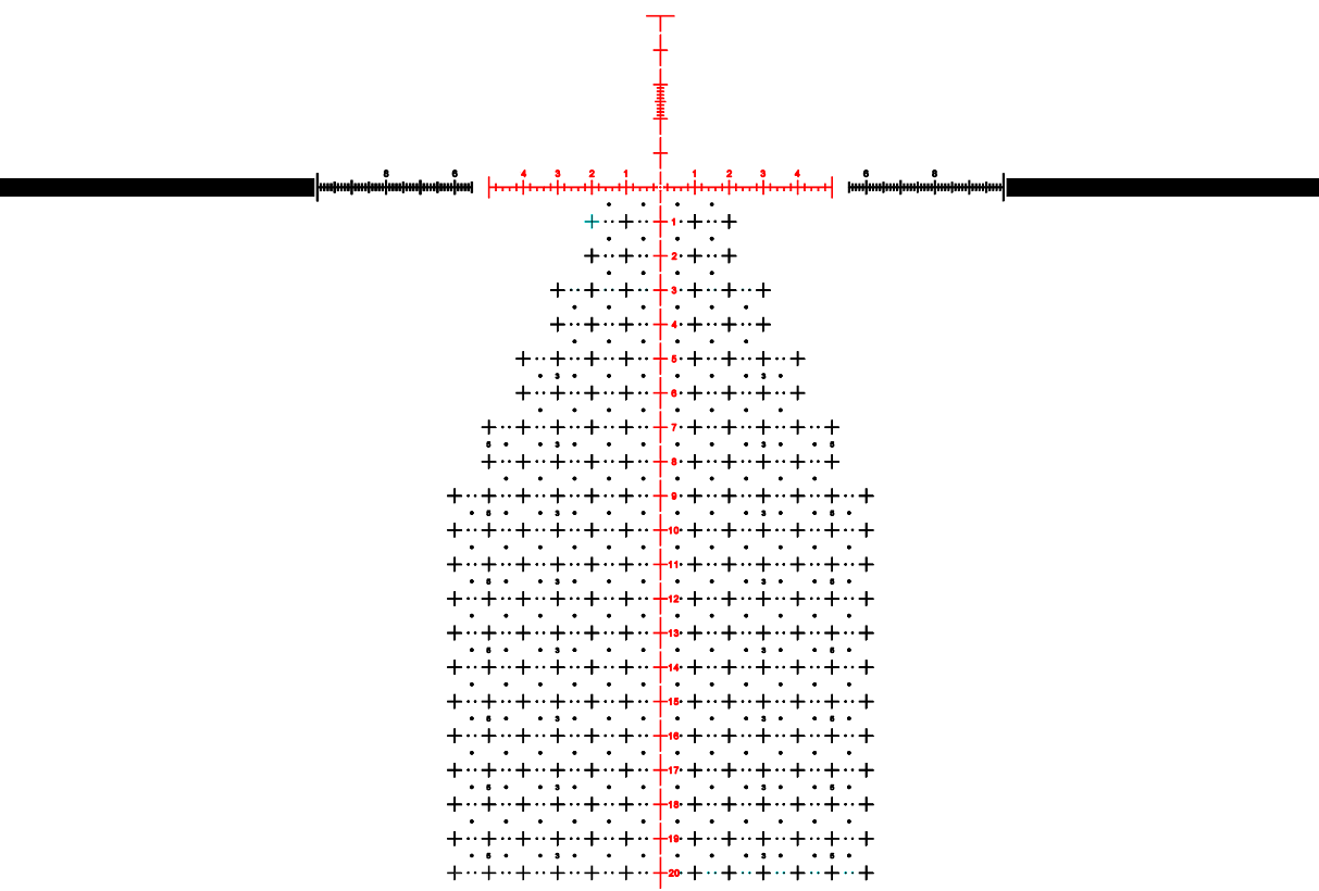 5-45X56 FFP